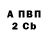 КЕТАМИН VHQ Natalja Shchednova